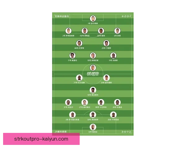 西甲新赛季阵容揭晓 各队引援补强走势清晰向分析